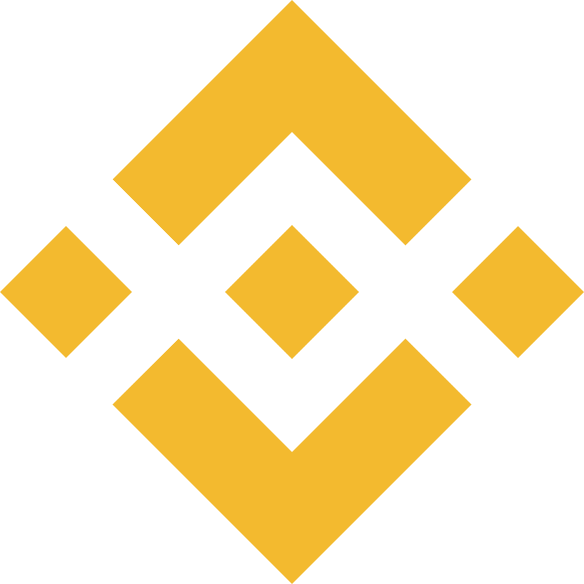 binance logo